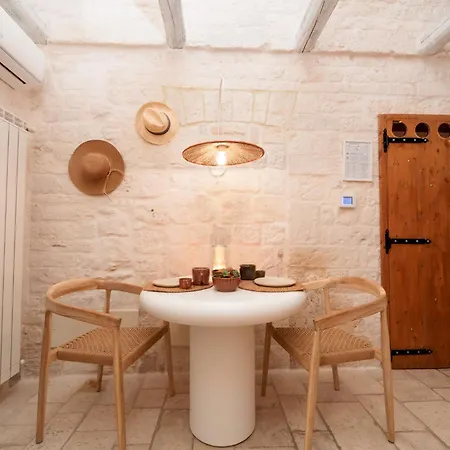 Suite Amor Alberobello